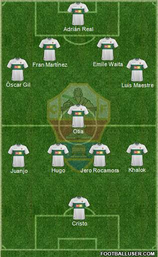 Elche C.F., S.A.D. Formation 2018