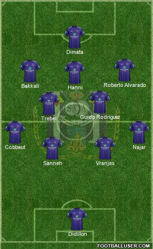 RSC Anderlecht Formation 2018