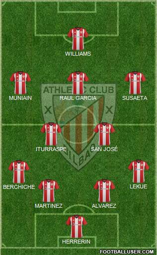 Athletic Club Formation 2018