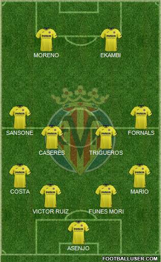 Villarreal C.F., S.A.D. Formation 2018