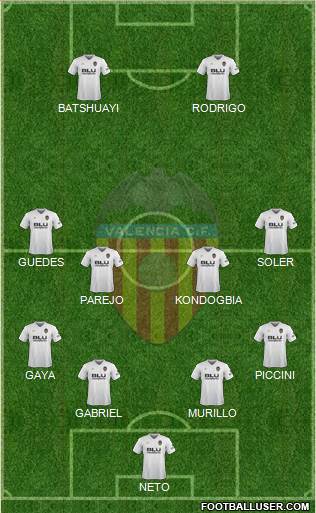 Valencia C.F., S.A.D. Formation 2018