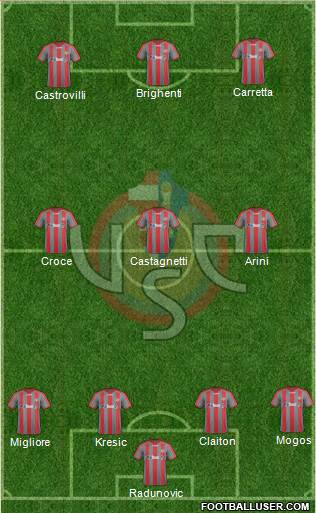 Cremonese Formation 2018