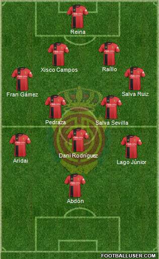 R.C.D. Mallorca S.A.D. Formation 2018