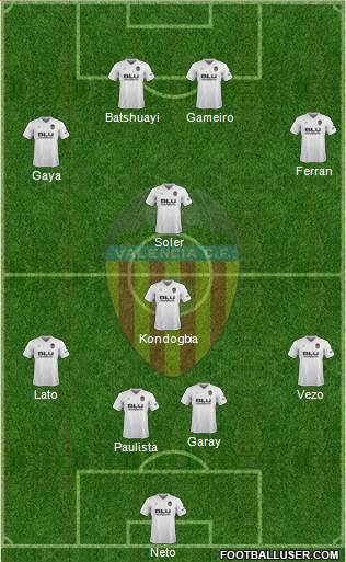 Valencia C.F., S.A.D. Formation 2018