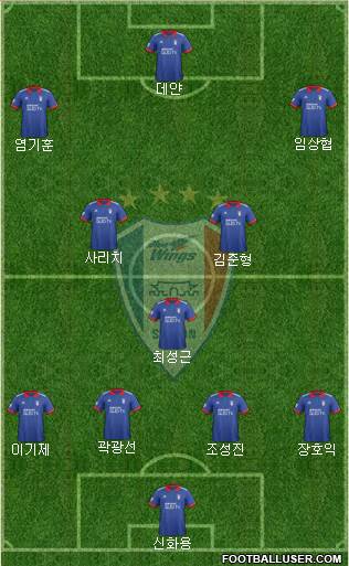 Suwon Samsung Blue Wings Formation 2018