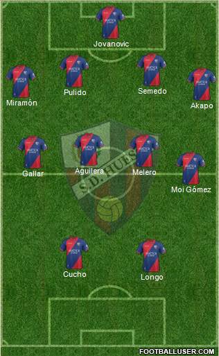 S.D. Huesca Formation 2018