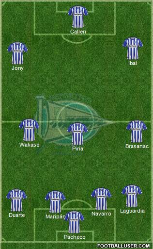 D. Alavés S.A.D. Formation 2018