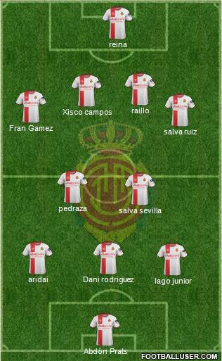 R.C.D. Mallorca S.A.D. Formation 2018