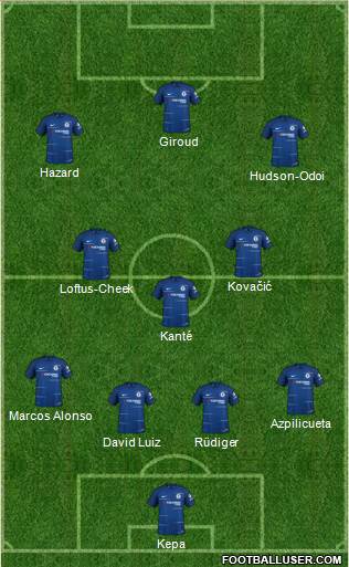 Chelsea Formation 2018