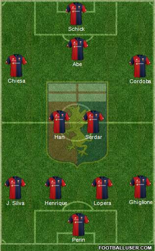 Genoa Formation 2018