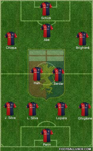 Genoa Formation 2018