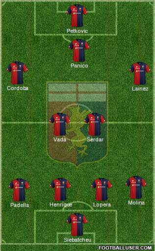 Genoa Formation 2018