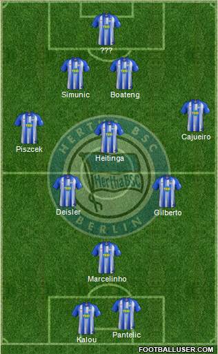 Hertha BSC Berlin Formation 2018