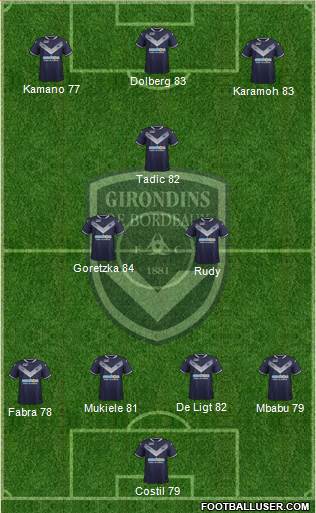 FC Girondins de Bordeaux Formation 2018