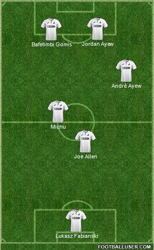 Swansea City Formation 2018