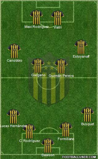 Club Atlético Peñarol Formation 2018