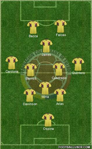 Colombia Formation 2018