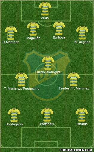 Defensa y Justicia Formation 2018