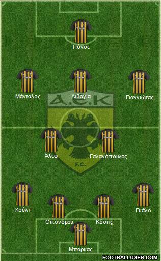 AEK Athens Formation 2018