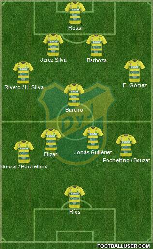 Defensa y Justicia Formation 2018