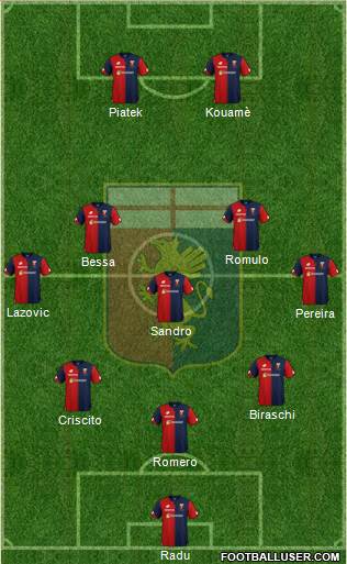 Genoa Formation 2018