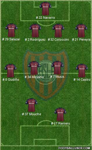 San Lorenzo de Almagro Formation 2018