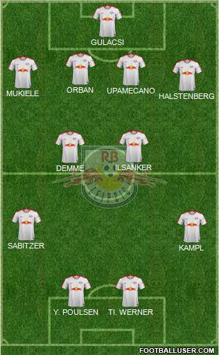 RasenBallsport Leipzig Formation 2018