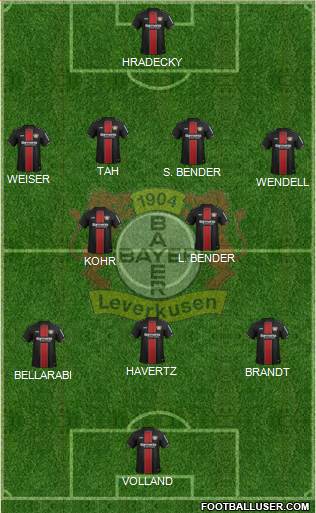 Bayer 04 Leverkusen Formation 2018