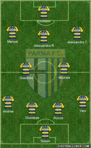 Parma Formation 2018