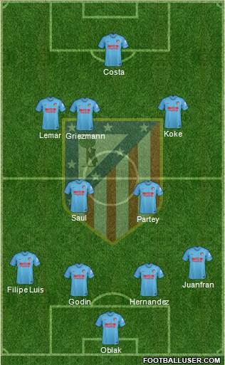 C. Atlético Madrid S.A.D. Formation 2018