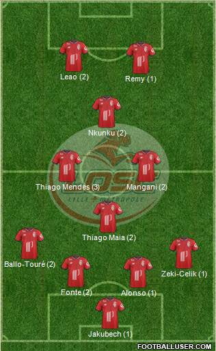 LOSC Lille Métropole Formation 2018