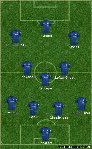 Chelsea Formation 2018