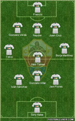 Elche C.F., S.A.D. Formation 2018