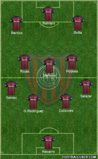 San Lorenzo de Almagro Formation 2018