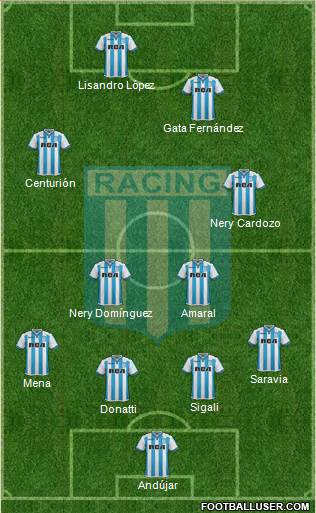 Racing Club Formation 2018