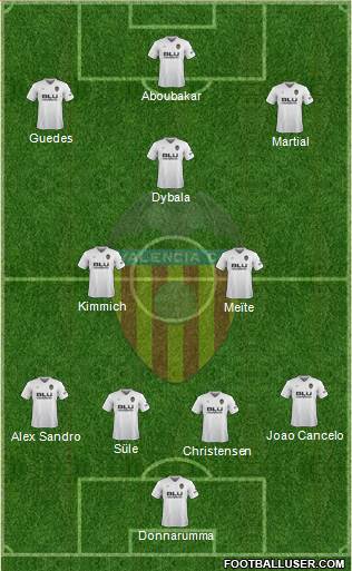 Valencia C.F., S.A.D. Formation 2018