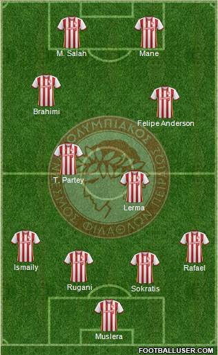 Olympiakos SF Piraeus Formation 2018