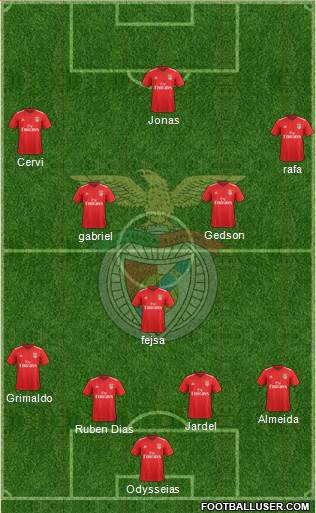 Sport Lisboa e Benfica - SAD Formation 2018