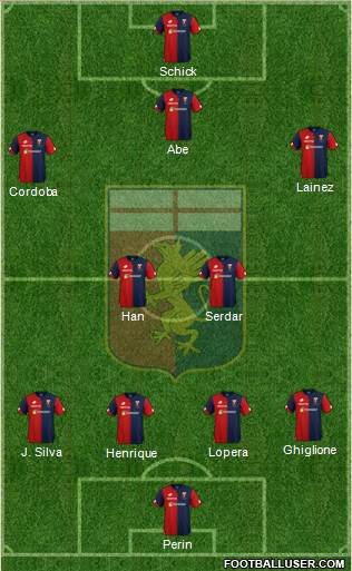 Genoa Formation 2018