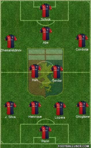 Genoa Formation 2018