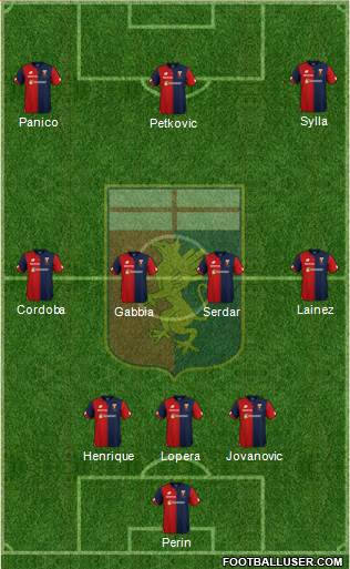 Genoa Formation 2018