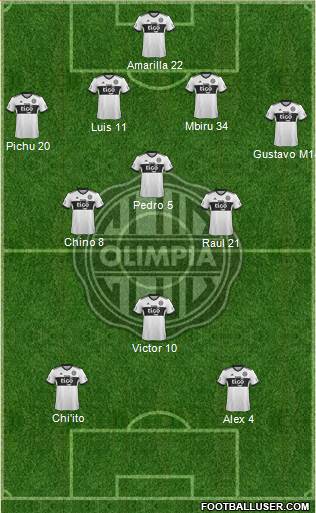 C Olimpia Formation 2018