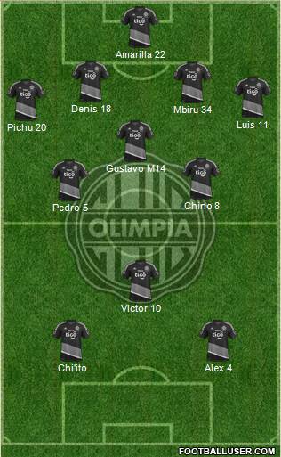 C Olimpia Formation 2018