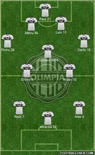 C Olimpia Formation 2018