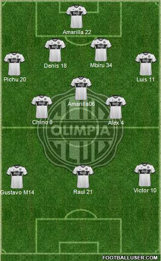 C Olimpia Formation 2018