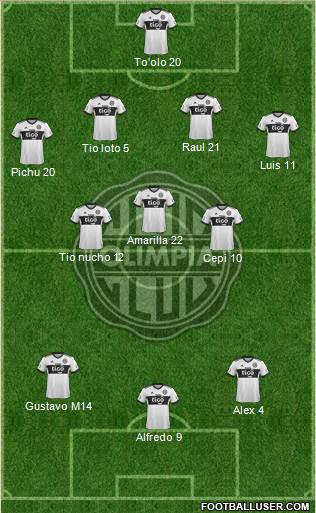 C Olimpia Formation 2018