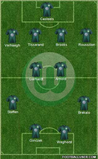 VfL Wolfsburg Formation 2018