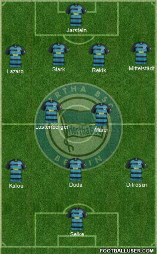 Hertha BSC Berlin Formation 2018