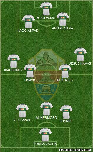 Elche C.F., S.A.D. Formation 2018