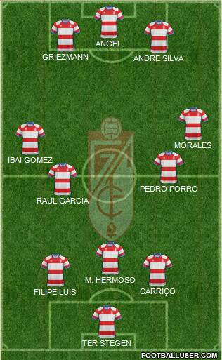 Granada C.F. Formation 2018